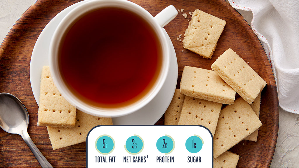 Keto*Friendly Almond Shortbread Cookies Ratio Food